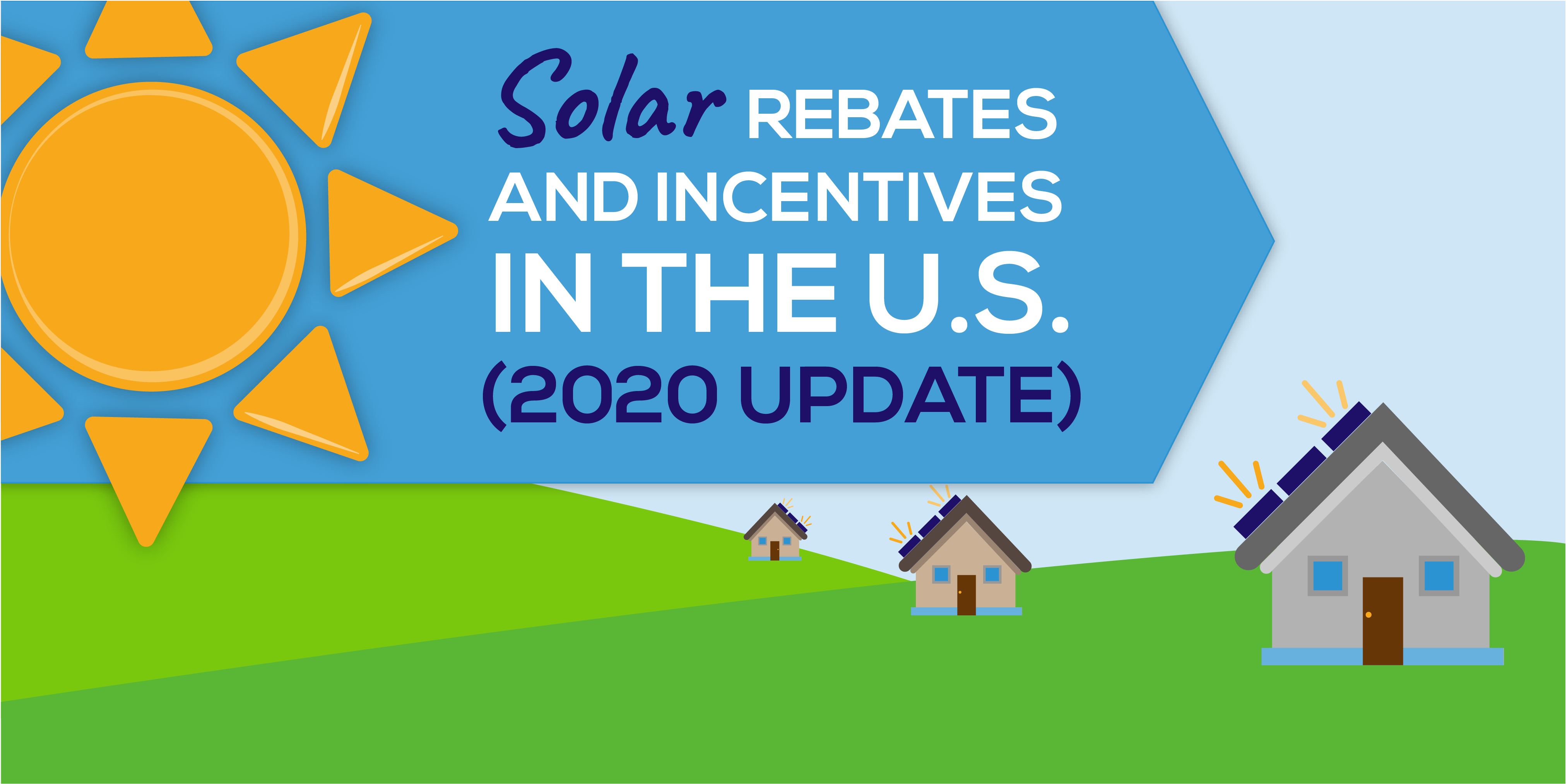 2020 Solar Rebates And Incentives Statistics