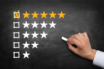 Don't Underestimate The Power Of Online Reviews